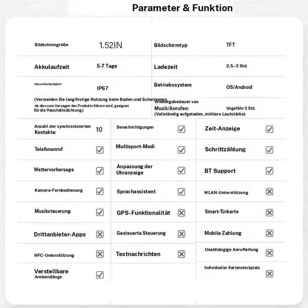 1.52" HD Smartwatch for Men – Phone and Music Control – Multiple Sports Modes – IP68 Waterproof – Long Battery Life – Fitness Watch for Android and iPhone