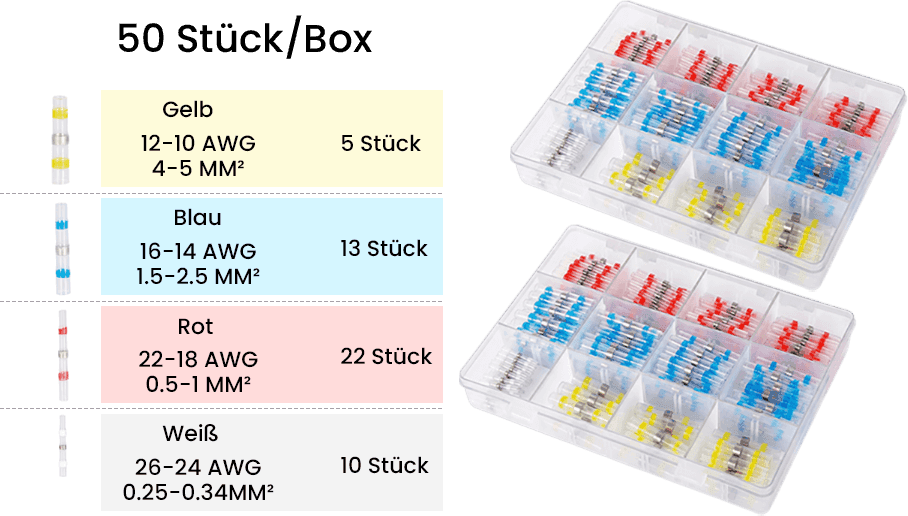 Waterproof solder connector set for wires